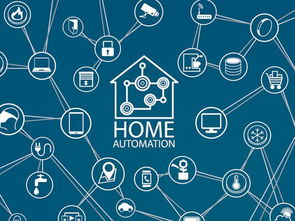 物聯(lián)網(wǎng)與綠色建筑需求驅(qū)動智能空間市場的增長 網(wǎng)絡(luò)與信息安全軟件的關(guān)鍵作用