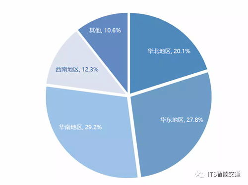 物聯(lián)網(wǎng)浪潮澎湃，RFID產(chǎn)業(yè)迎來(lái)技術(shù)研發(fā)與市場(chǎng)應(yīng)用新紀(jì)元