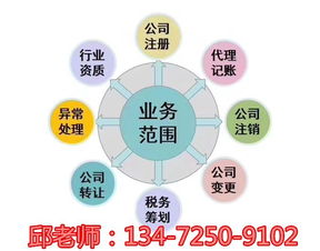 上海辦理廣播電視節(jié)目制作許可證全流程指南